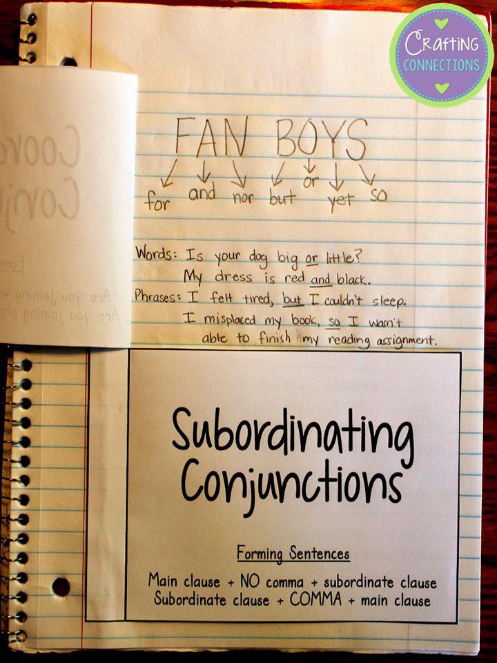 Coordinating and Subcoordinating Conjunctions