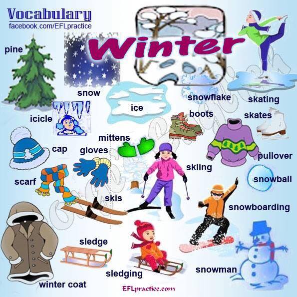 winter-vocabulary-in-english-english-pdf-docs